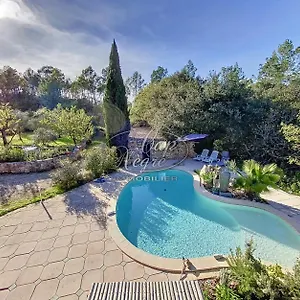  Villa Superbe Bergerie En Coeur De Foret Avec Piscine Privee Riviere Cascades